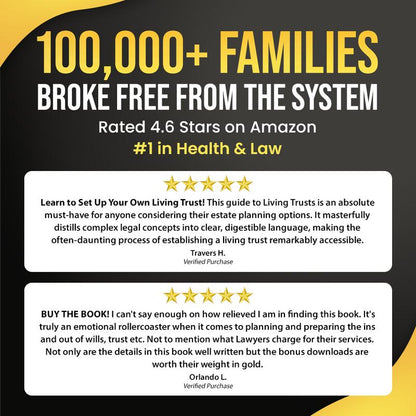 How to Create Your Own Living Trust
